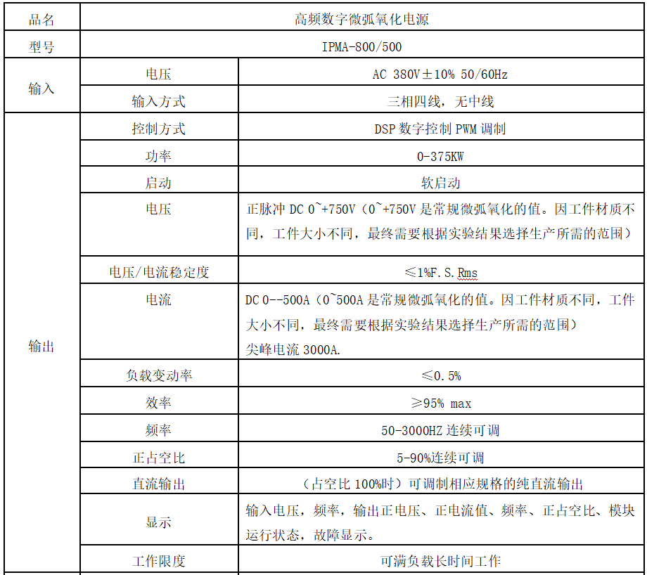 500A0~750V微弧氧化電源 脈沖電源