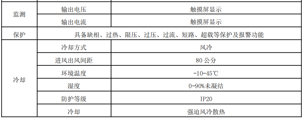 30A0~750V微弧氧化電源 穩(wěn)壓電源