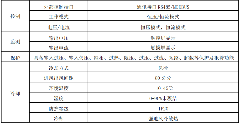大功率高精度正脈沖電源-風冷