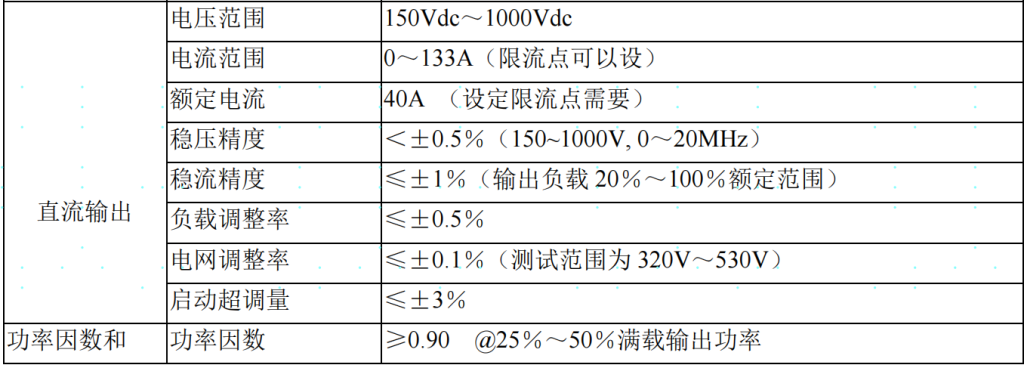 1000V30KW40KW充電模塊穩(wěn)壓電源