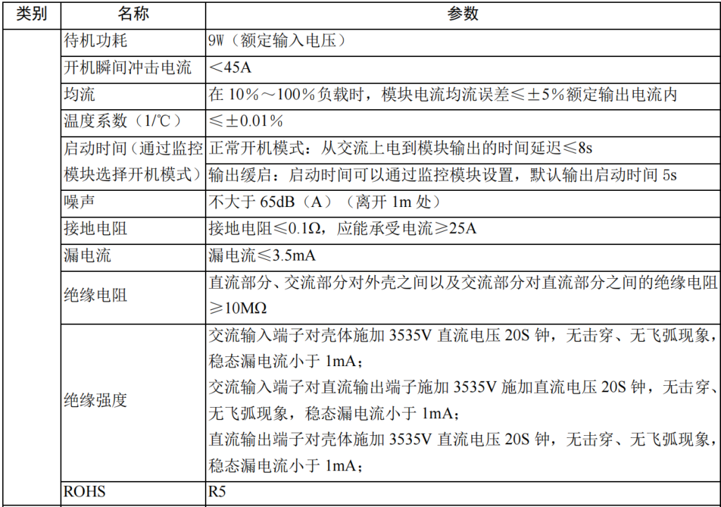 750V20KW充電模塊穩(wěn)壓電源