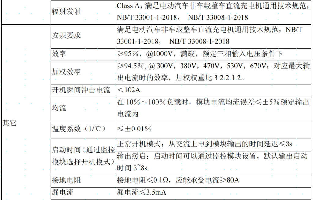 1000V30KW40KW充電模塊穩(wěn)壓電源