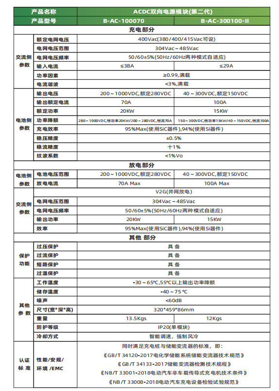 300V15KW雙向V2G電源模塊 pcs