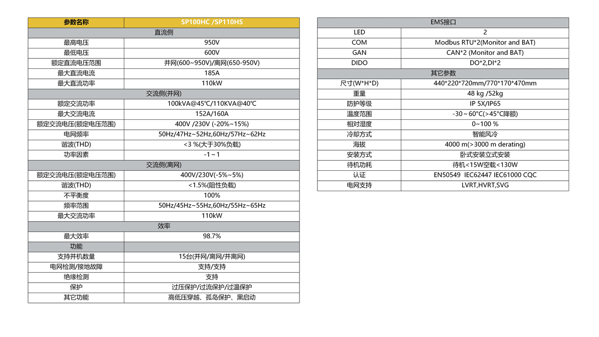 KHC-SP100HC風冷儲能逆變器