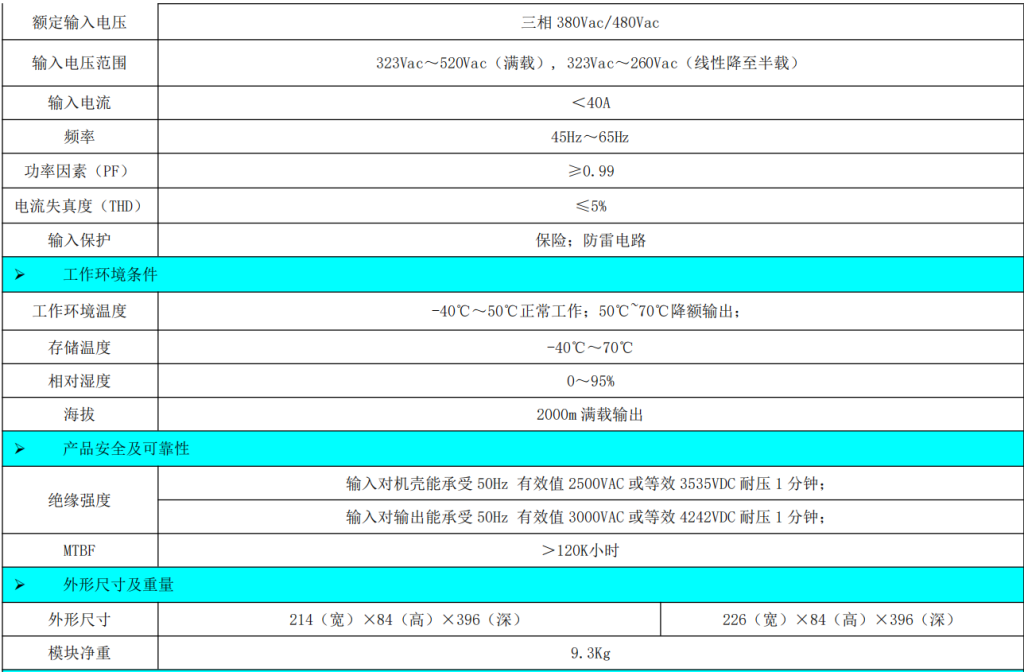 20~100V20KW充電模塊穩壓電源