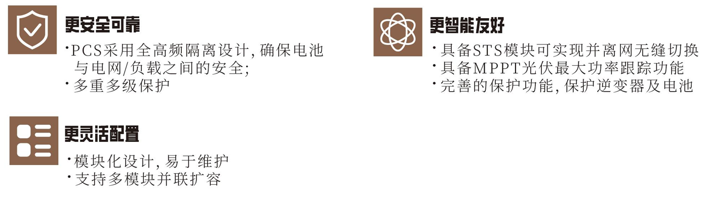 KHC-HPCS-20k/40k  光儲(chǔ)并離網(wǎng)一體機(jī)