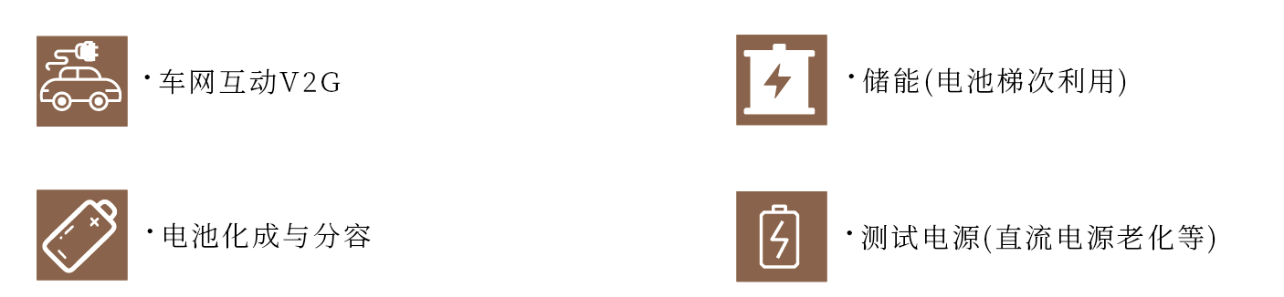 KHC75040 / KHC300100雙向高頻隔離ACDC模塊(20kW / 15kW)