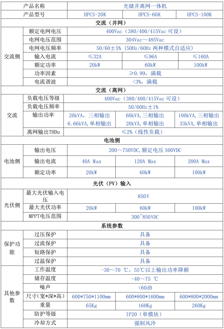 KHC-HPCS-20k/40k  光儲(chǔ)并離網(wǎng)一體機(jī)