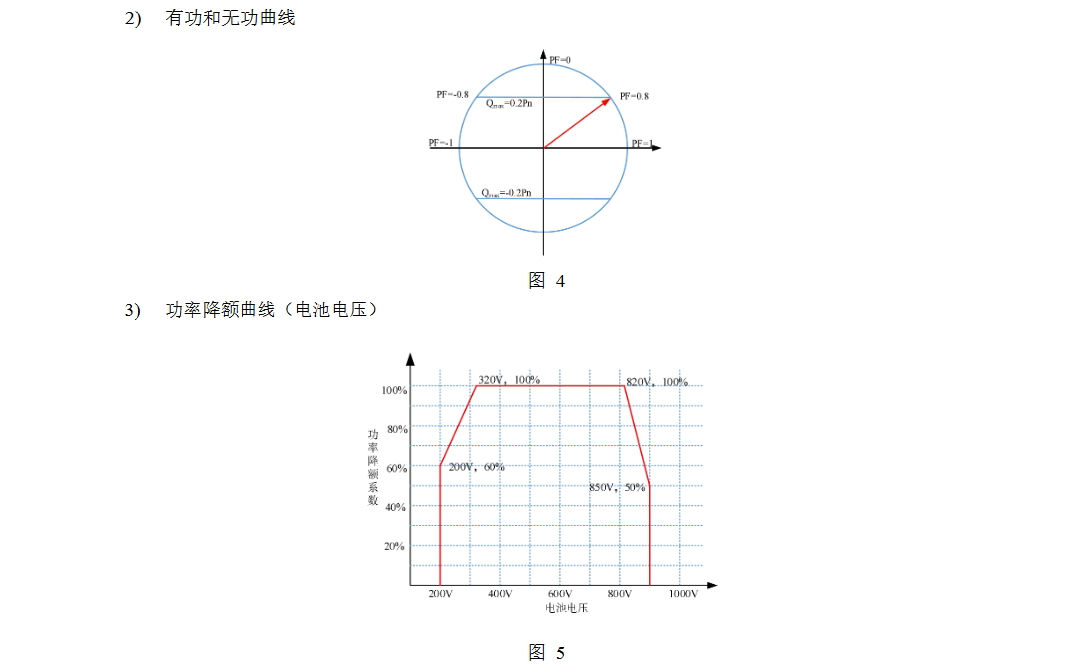 KHC-SP30HBG2微電網混合逆變器 第2代30KW風光儲柴一體機 PCS模塊