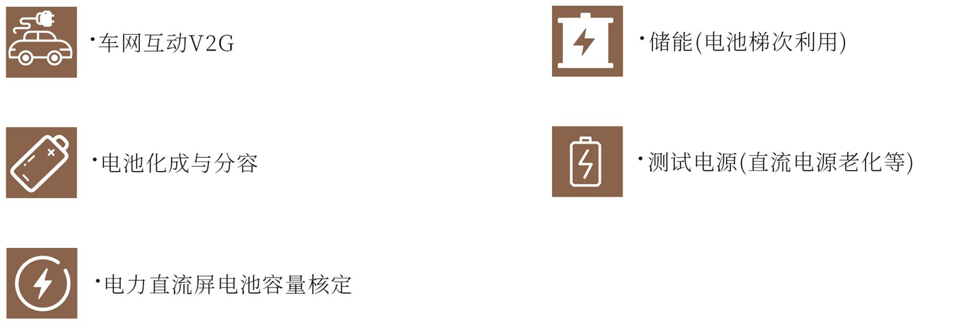 KHC1K070 / KHC300100-G2雙向高頻隔離ACDC模塊(第二代20kW/15kW)